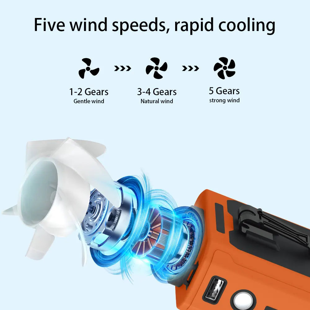 10000Mah Waist Fan Portable Handheld Hanging Neck Fan Ultra-Strong Wind with Phone Charging LED Light for Outdoor Working